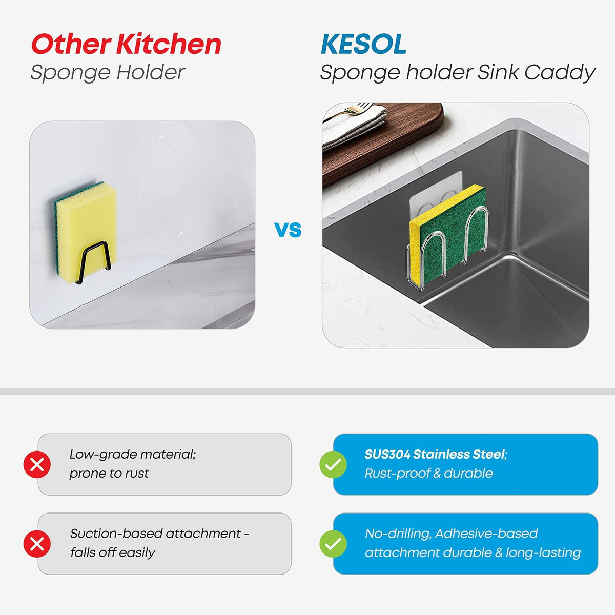 Stainless Steel Kitchen Sink Sponge Caddy